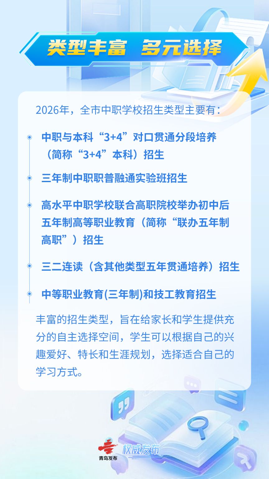 2026年青岛市高中招生政策