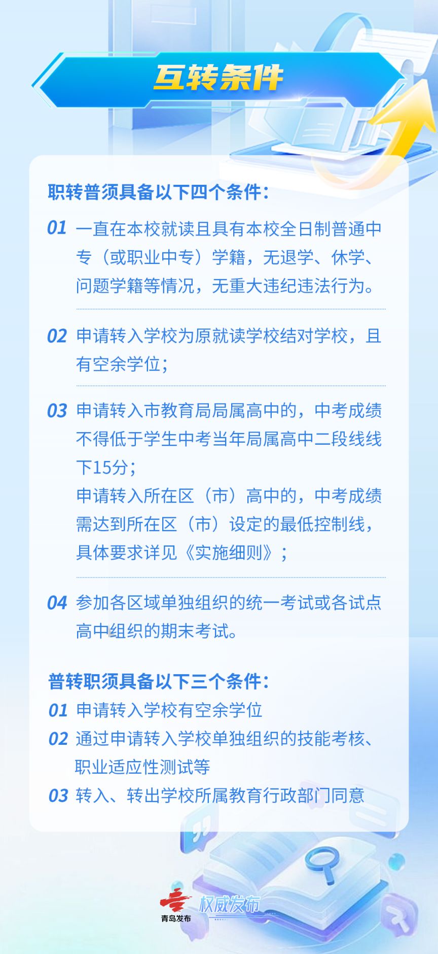 2026年青岛市高中招生政策