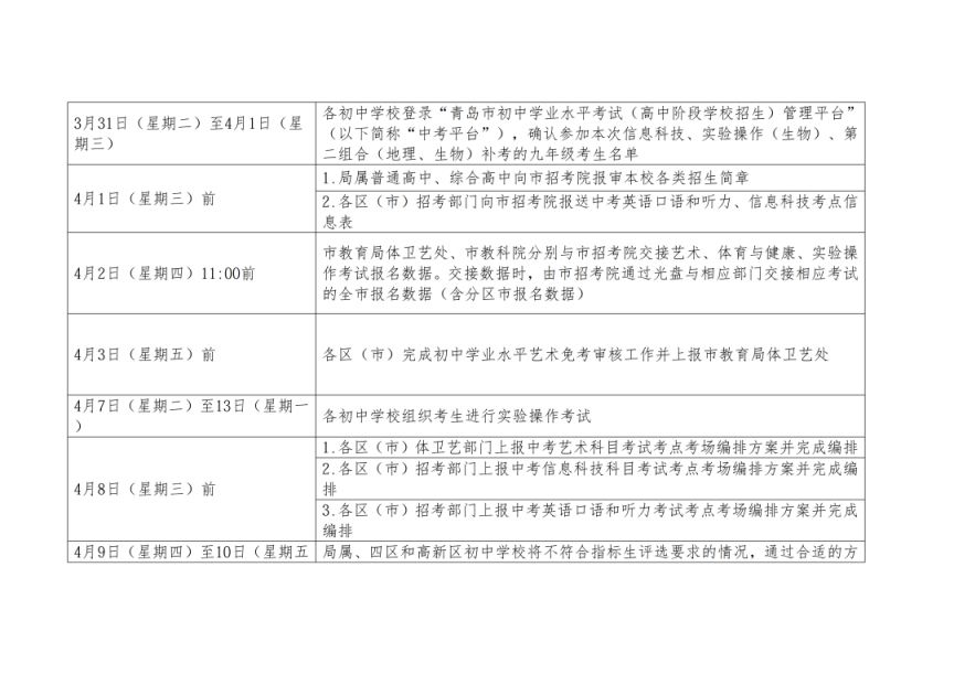 2026年青岛市初中学业水平考试和高中阶段招生工作进程的通知
