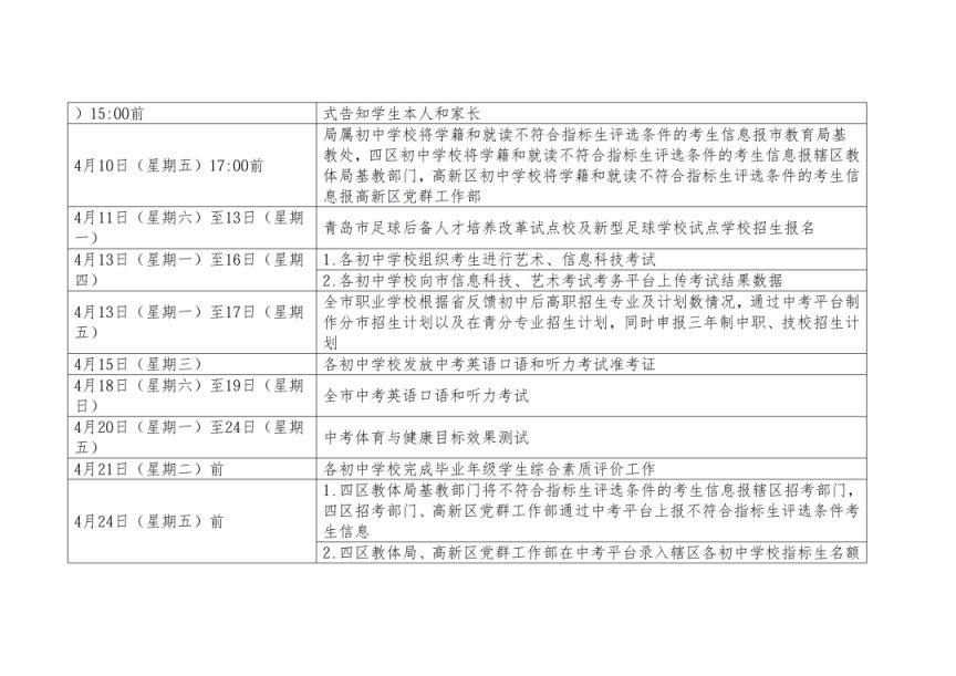 2026年青岛市初中学业水平考试和高中阶段招生工作进程的通知