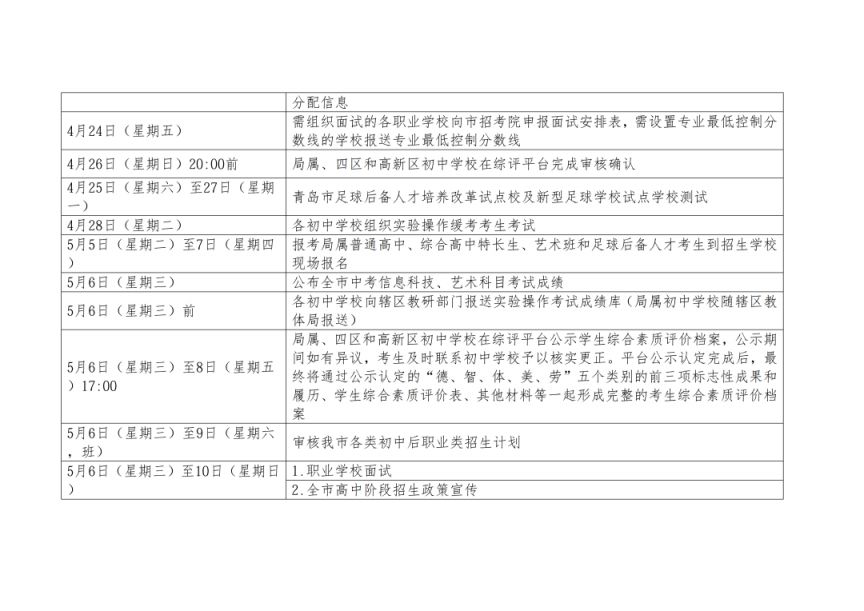 2026年青岛市初中学业水平考试和高中阶段招生工作进程的通知
