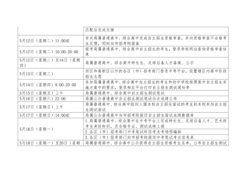 2026年青岛市初中学业水平考试和高中阶段招生工作进程的通知