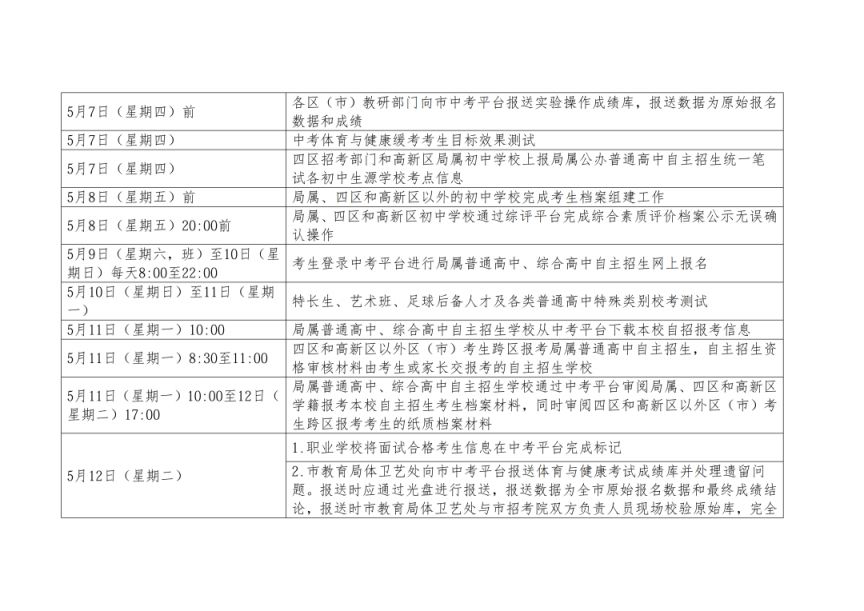 2026年青岛市初中学业水平考试和高中阶段招生工作进程的通知