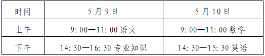 2026山东高考缴费考生有哪些？