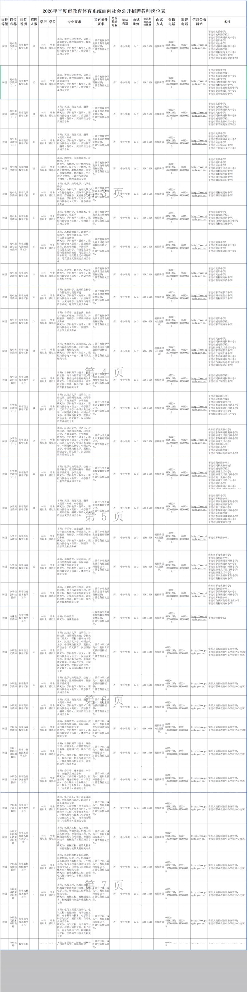 2026年青岛平度市教育体育系统面向社会公开招聘教师简章