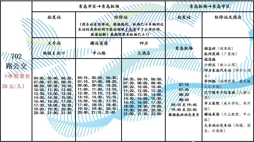 青岛机场大巴时刻表(持续更新) 青岛机场大巴时刻表(持续更新) 