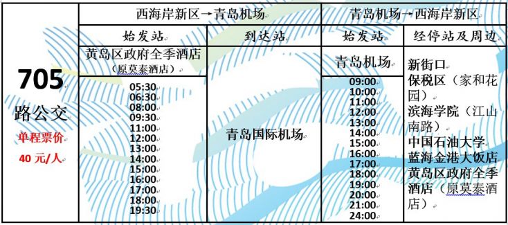 青島機場大巴時刻表彙總持續更新