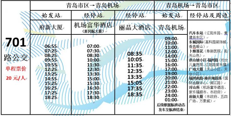 青岛流亭机场大巴701路最早和最晚的车是几点的