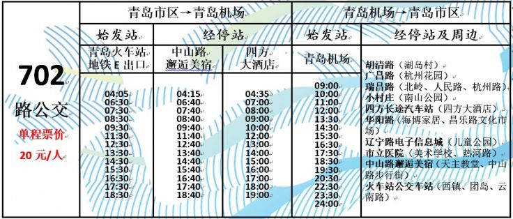 青岛流亭机场大巴702路发车时刻表(更新于2021年2月8日)