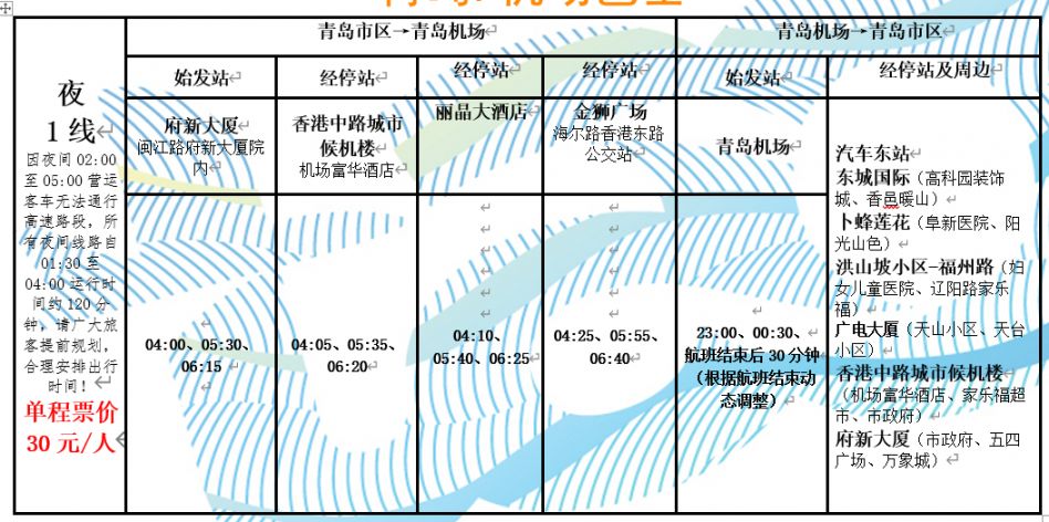 青島機場浮山後城市候機廳,李村東橋公交站,膠東國際機場下行:城陽區