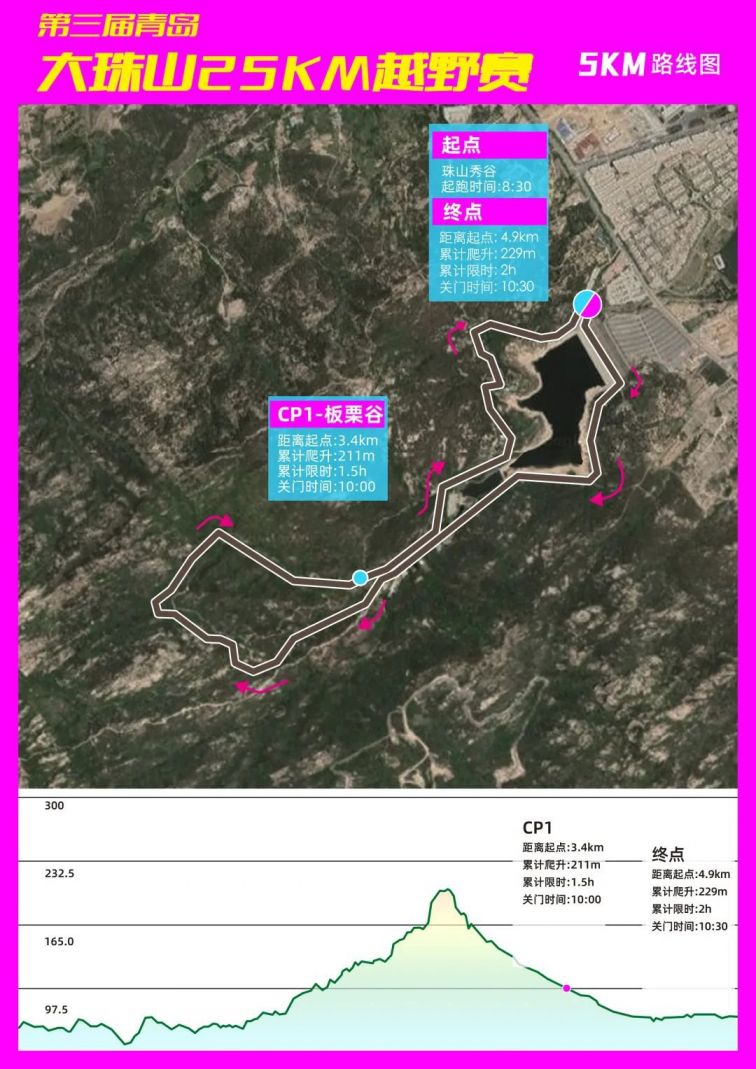 2020青岛大珠山25km越野赛比赛路线图
