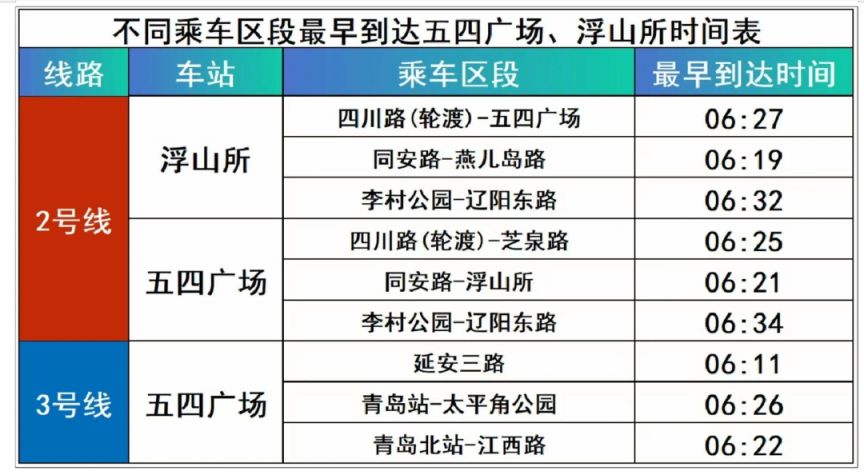 2026青岛马拉松出行指南(管制+交通)