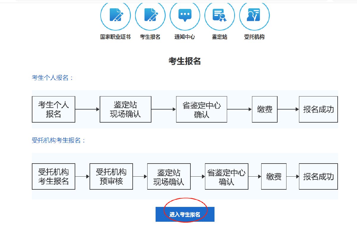 清远健康管理师网上报名入口