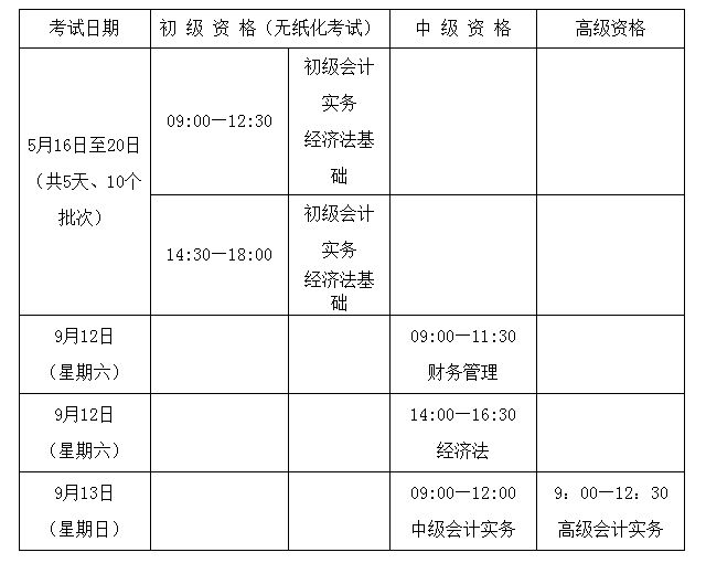 初级职称会计考试时间2023_2023初级会计职称考试时间_2022初级会计职称考试时间