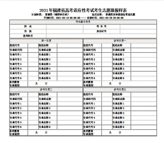 高考志愿填报表提前批图片