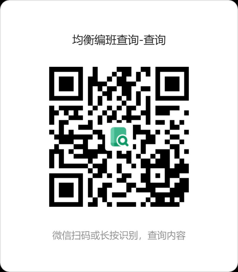 2025年晋江初中初一分班结果汇总