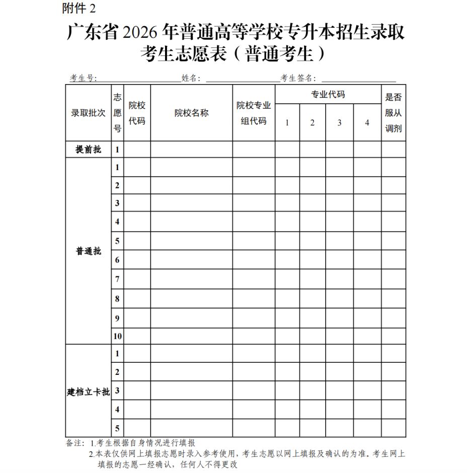 【本地资讯】2026广东省专升本招生录取考生志愿表下载