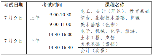 【本地资讯】关于做好2026年第二次广东省中等职业技术教育专业技能课程考试报名工作的通知