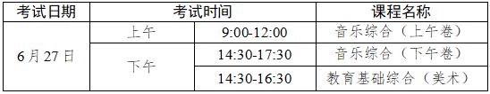 【本地资讯】2026广东中职专业技能考试时间安排表