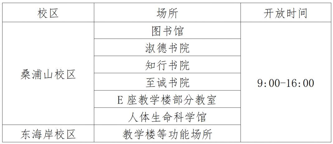 【本地资讯】2026汕头大学招生咨询日时间+预约入口+交通指南