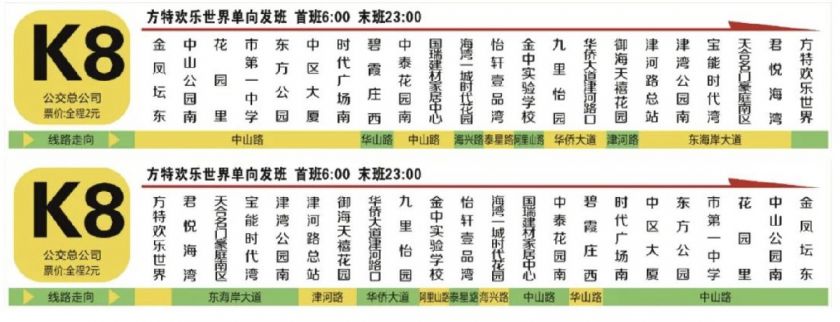 汕头公交k8快线开通覆盖津湾住宅区附线路走向图