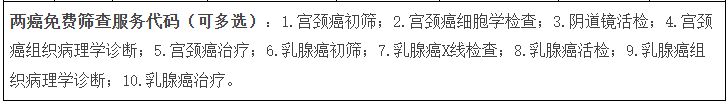2026汕头澄海区免费两癌筛查在哪个医院做？