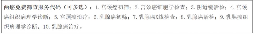 2026汕头潮阳区免费两癌筛查医院名单