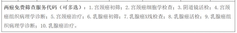 汕头潮南区2026年免费两癌筛查地点+咨询电话