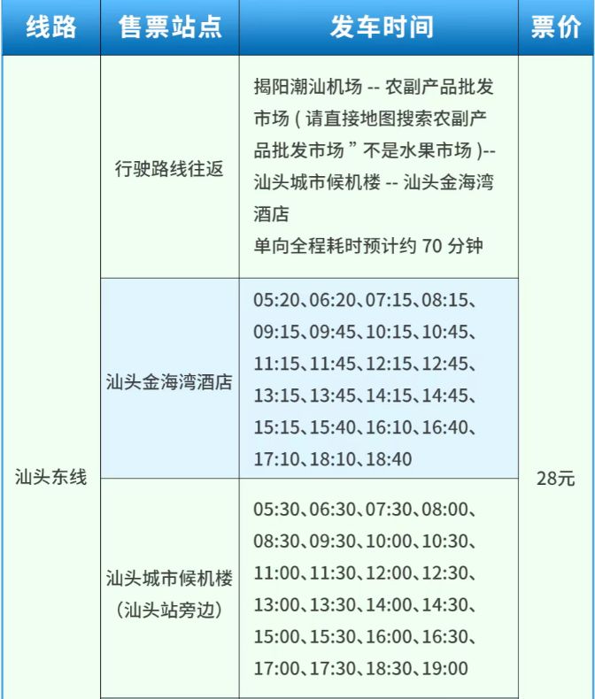 汕头国际会展中心交通指南
