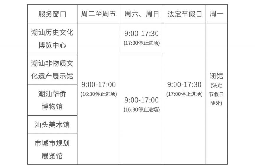 潮汕历史文化博览中心开放时间表
