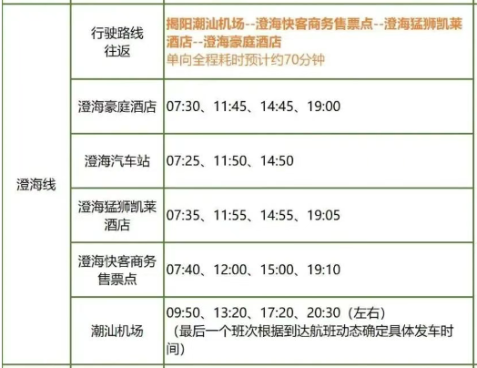 【本地资讯】潮汕机场大巴澄海线时刻表