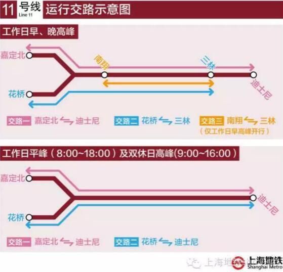 上海地鐵11號線迪士尼站開通試運營!- 上海本地寶