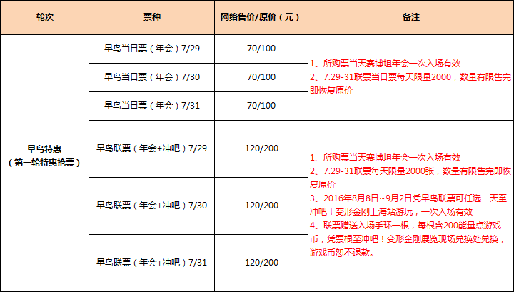 塞伯坦文字表图片