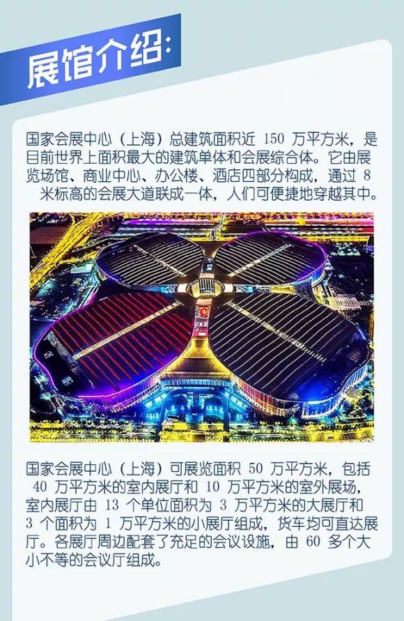 上海进口博览会介绍