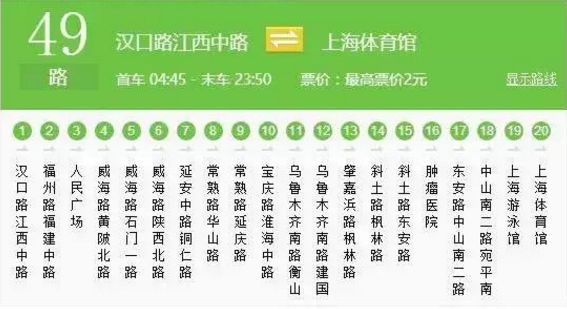 上海最牛公交top10 魔都最具特色公交路线