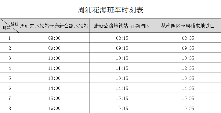 2018上海周浦花海秋季花展时间 看点 门票预订