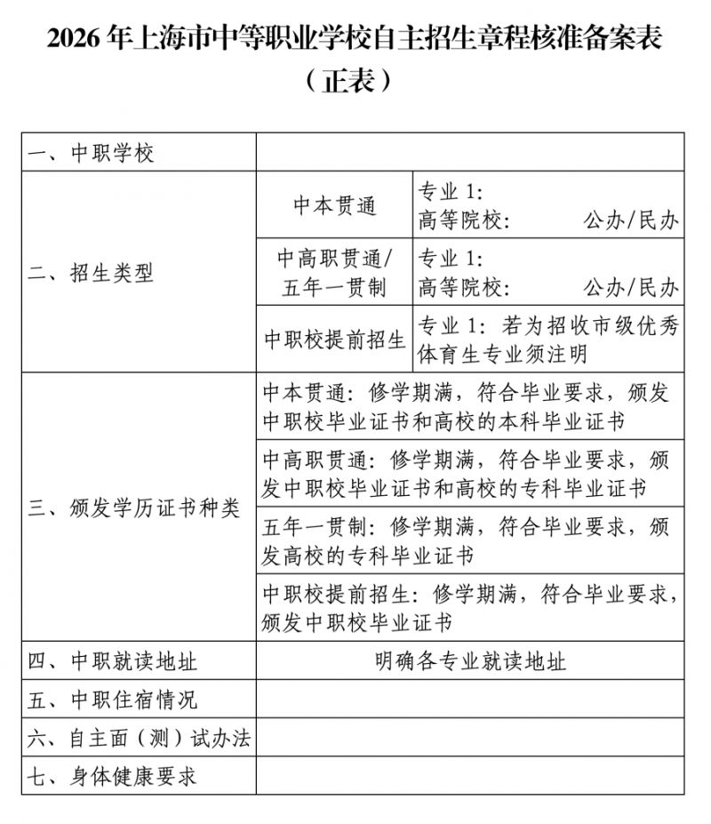 2026上海市中职校自主招生政策