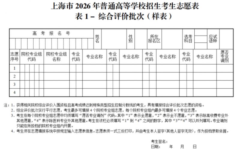 5.主-附5-上海市教育考试院关于印发《上海市2026年普通高等学校招生志愿填报与投档录取实施办法》的通知_8_split_00.png