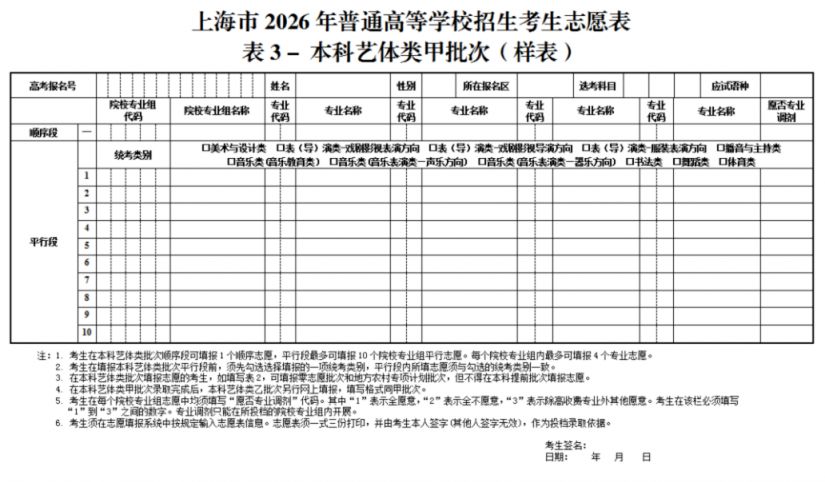 5.主-附7-上海市教育考试院关于印发《上海市2026年普通高等学校招生志愿填报与投档录取实施办法》的通知_10_split_00.png