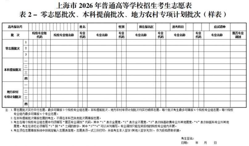 5.主-附6-上海市教育考试院关于印发《上海市2026年普通高等学校招生志愿填报与投档录取实施办法》的通知_9_split_00.png