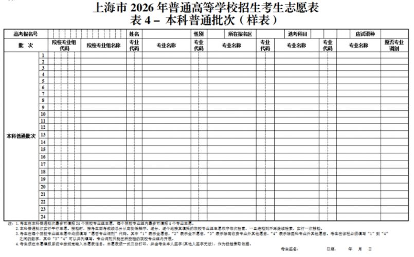 5.主-附8-上海市教育考试院关于印发《上海市2026年普通高等学校招生志愿填报与投档录取实施办法》的通知_11_split_00.png