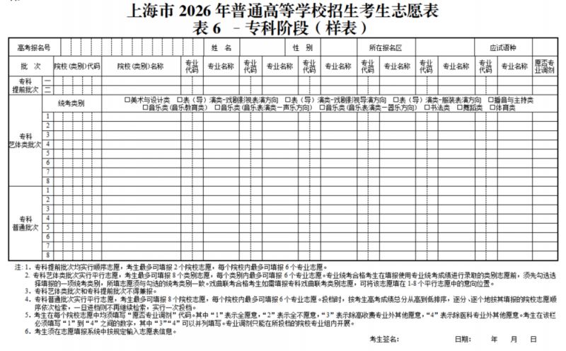 5.主-附10-上海市教育考试院关于印发《上海市2026年普通高等学校招生志愿填报与投档录取实施办法》的通知_13_split_00.png