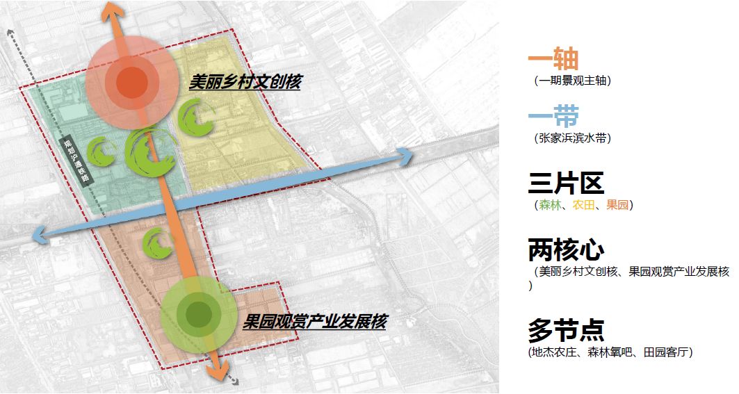 合庆郊野公园最新进展公布一期规划图出炉