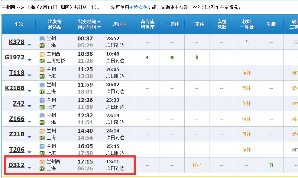 兰州到上海的动卧什么时候售票 票价是多少?