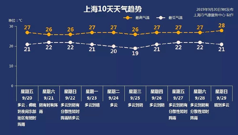 第17号台风塔巴(17号台风塔巴最新消息)
