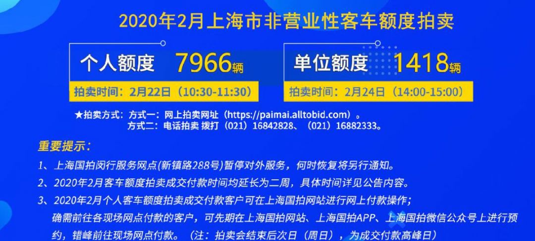 2020年2月上海拍牌时间确定 2月22日举行