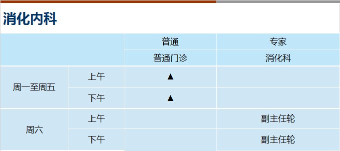 302醫院特需門診科室介紹黃牛隨時幫患者掛號的簡單介紹
