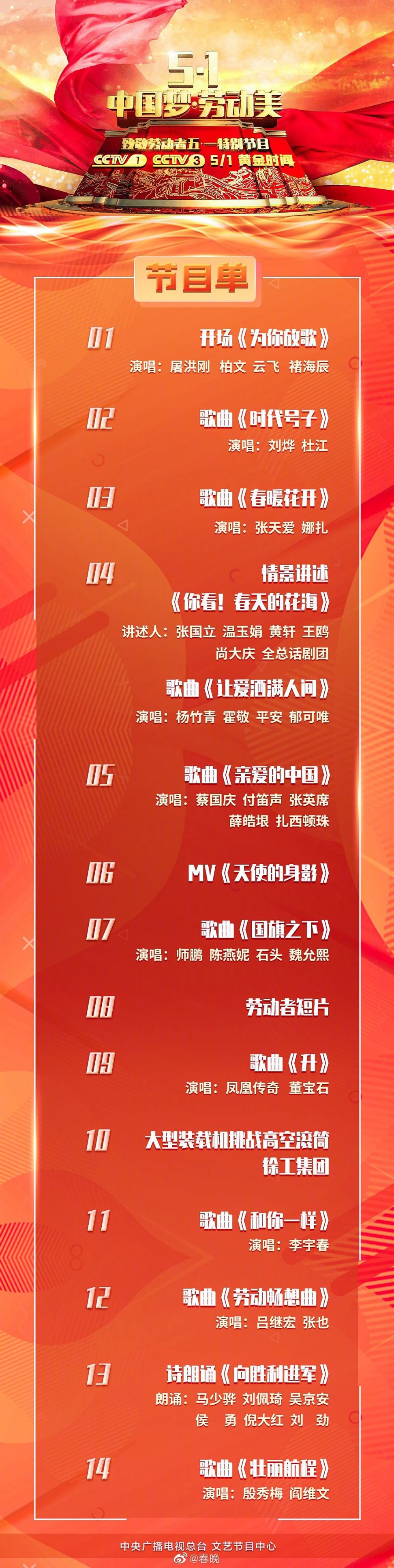 2020央视五一劳动节晚会播出时间:2020年5月1日晚黄金时间 (20:06)