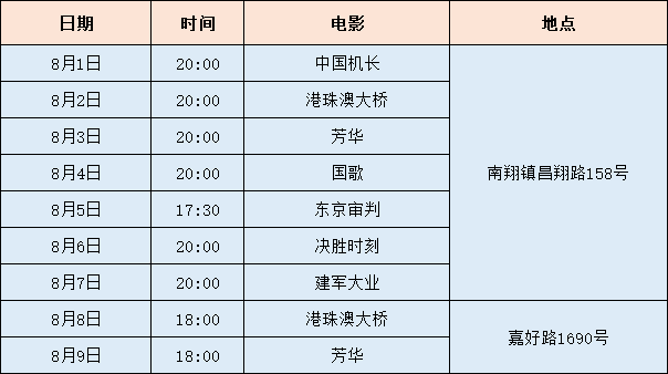 2020上海嘉定区露天电影放映排片表140场