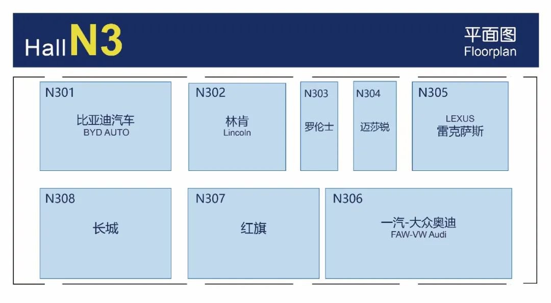 2020上海浦东车展展位图 展商名单